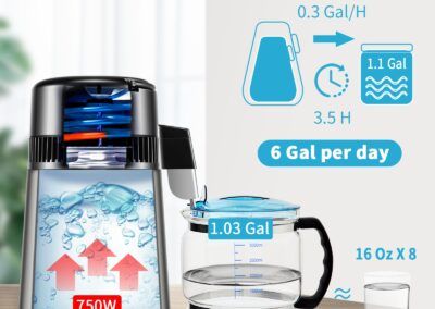 Die Funktionsweise des Destilliergeräts