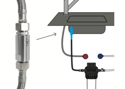 Bild 2 Levita Wasserwirbler für einfache Montage in der Zuleitung zum Wasserhahn - Wasser energetisieren